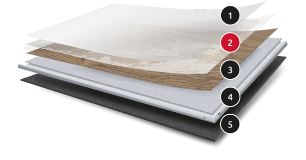 Photo of the different layers of Rigid Core LVT Flooring
